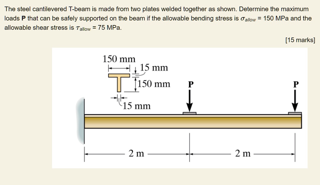 SOLVED The steel cantilevered Tbeam is made from two plates welded