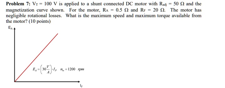 Problem 7: VT = 100 V is applied to a shunt connected DC motor with Radj = 50 ? and the magnetization curve shown. For the motor, RA = 0.5 ? and RF = 20 ?. The motor has negligible rotational losses. What is the maximum speed and maximum torque available from the motor? (10 points)
EA = (30 V/A) * IF nm = 1200 rpm