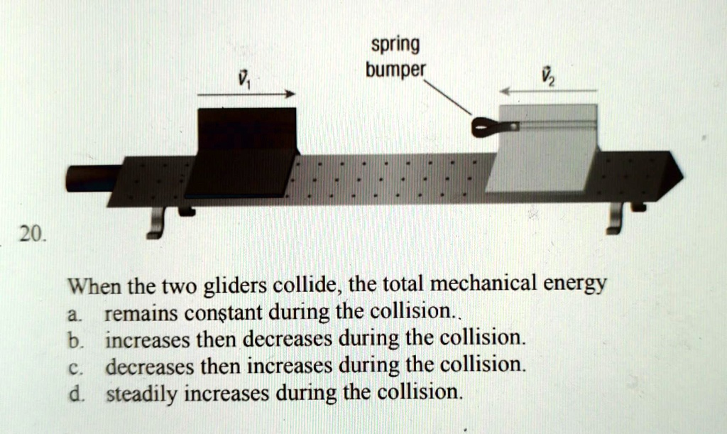 20.
spring
bumper
v2
When the two gliders collide, the total mechanical energy
a. remains constant during the collision.
b. increases then decreases during the collision.
c. decreases then increases during the collision.
d. steadily increases during the collision.