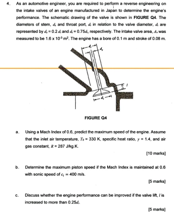 SOLVED The intake valves of an engine manufactured in Japan are being