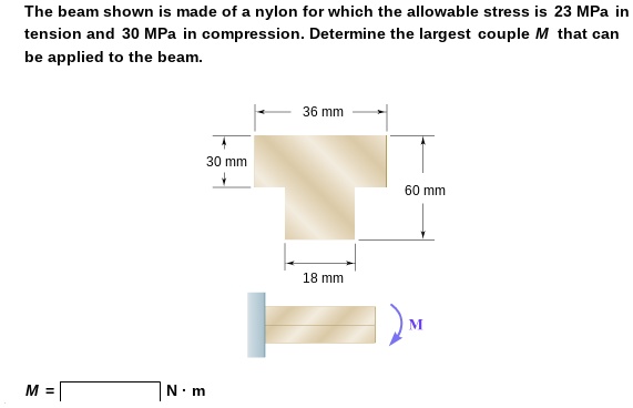 The beam shown is made of a nylon for which the allowable stress is 23 MPa in tension and 30 MPa in compression. Determine the largest couple M that can be applied to the beam.

36 mm
30 mm
60 mm
18 mm

M

M = N · m
