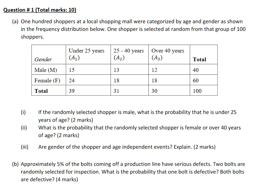 SOLVED: Question #1 (Total Marks: 10) (a) One Hundred Shoppers At A ...