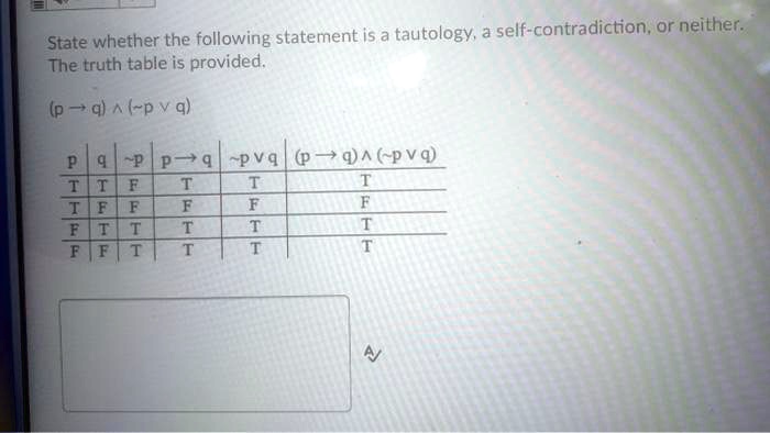 State whether the following statement is a tautology, a self-contradiction, or neither. The truth table is provided.

(p ? q) ? ( p ? q)

| p | q |  p | p ? q |  p ? q | (p ? q) ? ( p ? q) |
|—|—|—|—|—|—|
| T | T | F | T | T | T |
| T | F | F | F | F | F |
| F | T | T | T | T | T |
| F | F | T | T | T | T |