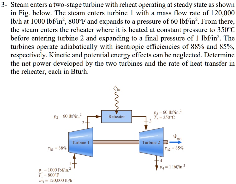 SOLVED Please write all details, Please do not copy the answers that