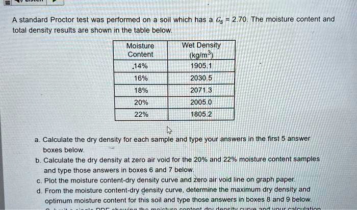 solved-a-standard-proctor-test-was-performed-on-a-soil-which-has-total