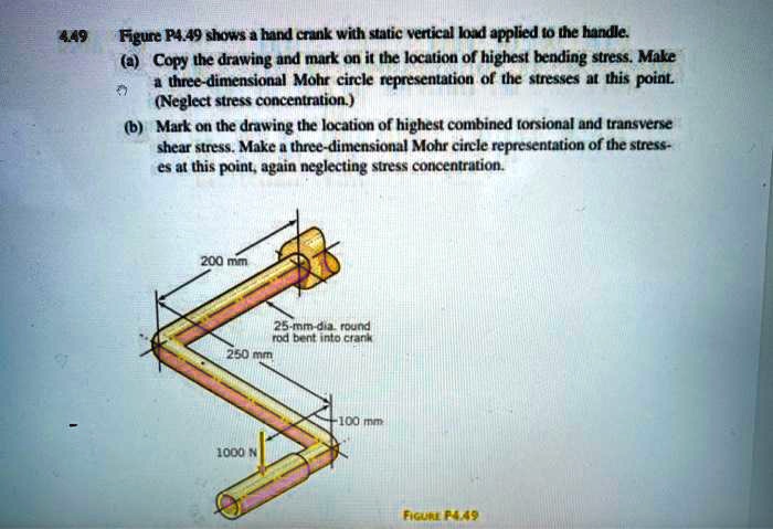 Figure P4.49 shows a hand crank with a static vertical load applied to ...