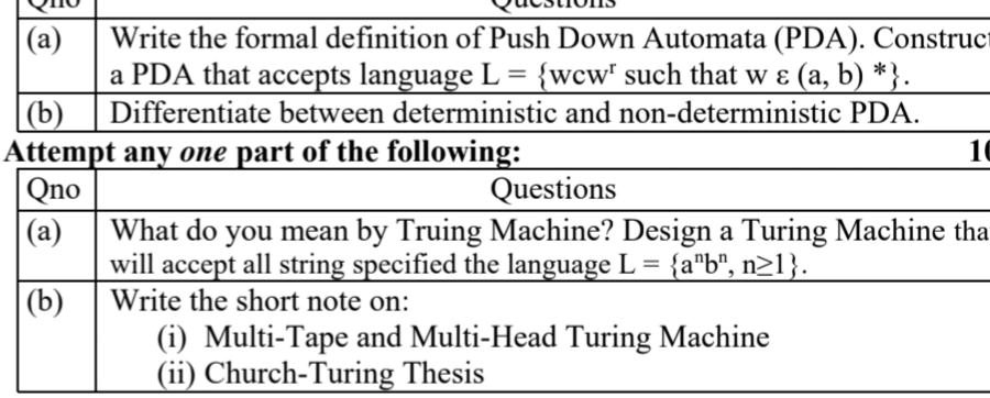 SOLVED: Write the formal definition of Push Down Automata (PDA ...