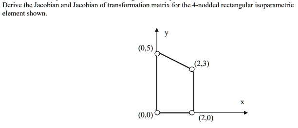 Derive the Jacobian and Jacobian of the transformation matrix for the 4 ...