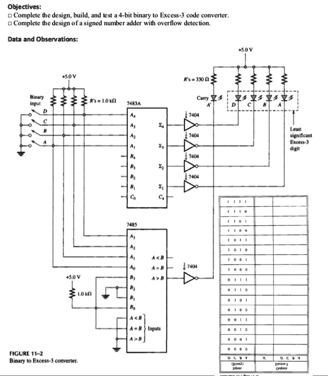 SOLVED: Objectives: Complete the design, build, and test a 4-bit binary ...