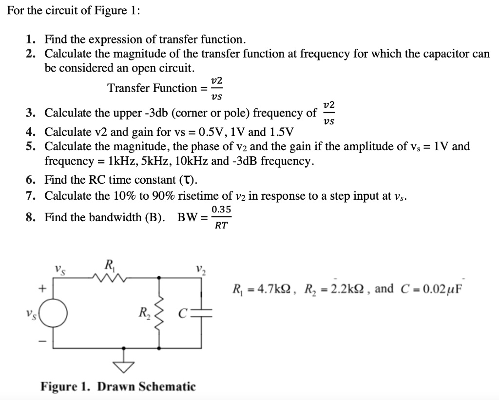 SOLVED For the circuit of Figure 1 1. Find the expression of the