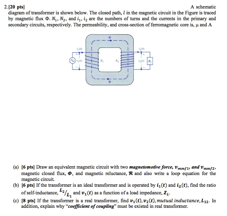 [GET ANSWER] 2.[20 pts] A schematic diagram of transformer is shown ...