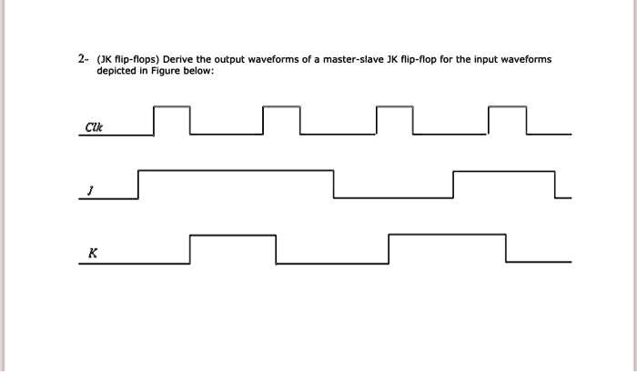 2 jk flip flopsderive the output waveforms of a master slave jk flip