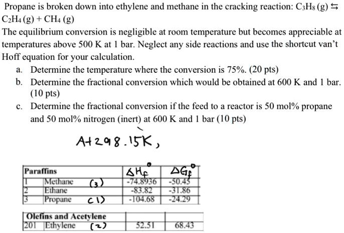 SOLVED Propane is broken down into ethylene and methane in the