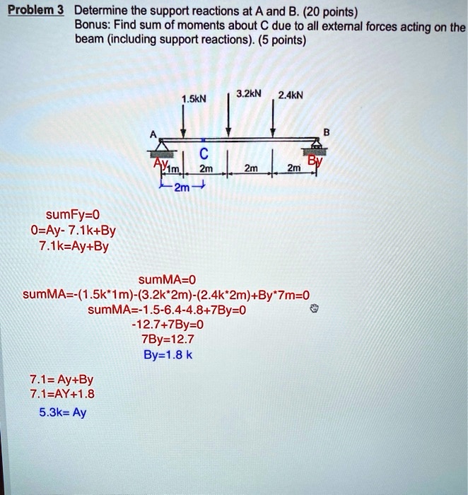 Problem 3 Determine the support reactions at A and B. (20 points)
Bonus: Find sum of moments about C due to all external forces acting on the beam (including support reactions). (5 points)

1.5kN 3.2kN 2.4kN
A C B
Ay 1m 2m 2m 2m By
2m

sumFy=0
0=Ay- 7.1k+By
7.1k=Ay+By

sumMA=0
sumMA=-(1.5k*1m)-(3.2k*2m)-(2.4k*2m)+By*7m=0
sumMA=-1.5-6.4-4.8+7By=0
-12.7+7By=0
7By=12.7
By=1.8 k

7.1= Ay+By
7.1=AY+1.8
5.3k= Ay