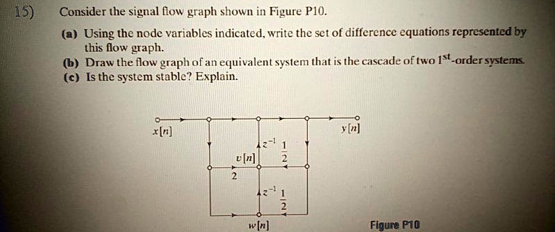 First Order System Signal Graph Discrete Signal Processing 15) Consider the signal flow graph shown in ...