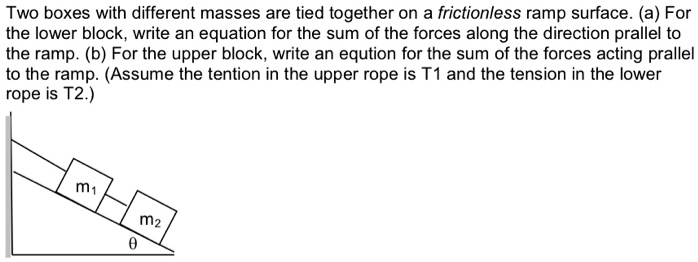 Two Boxes With Different Masses Are Tied Together On A Frictionless ...