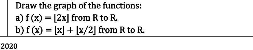 Graph Between F And R Square draw the graph of the functions a f x 2x from r to r b fx ixl ix2 from ...