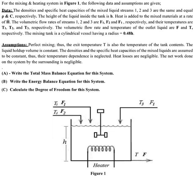 SOLVED: Modeling Simulation in Chemical Engineering Mathematical ...