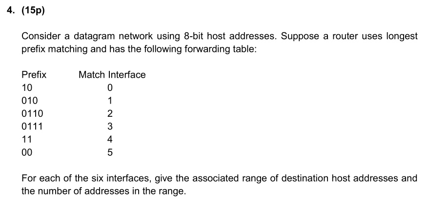 SOLVED: 4.(15p) Consider a datagram network using 8-bit host addresses ...