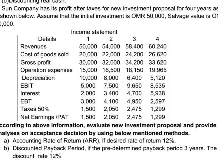 Sun Company has its profit after taxes for new investment proposal for ...