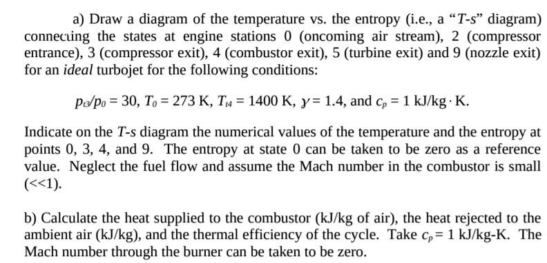 a) Draw a diagram of the temperature vs. the entropy (i.e., a T̈ ...