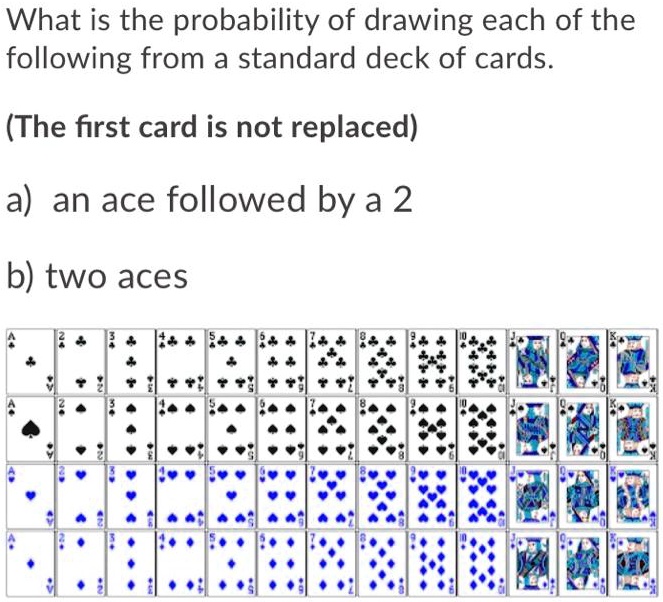 SOLVED What is the probability of drawing each of the following from a
