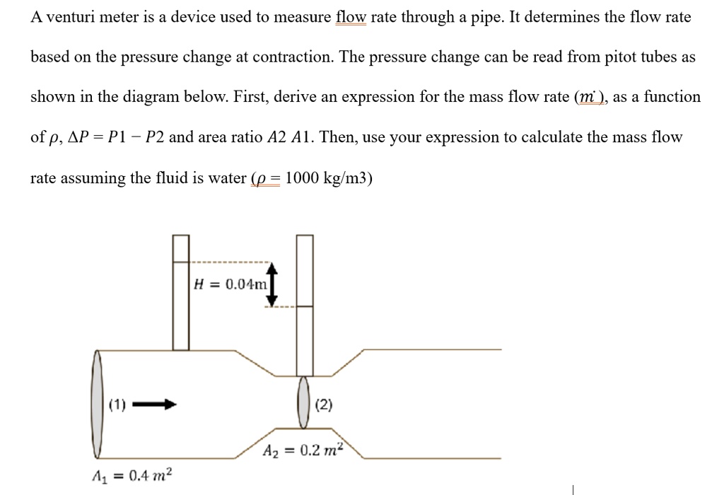 a venturi meter is a device used to measure flow rate through a pipe it ...