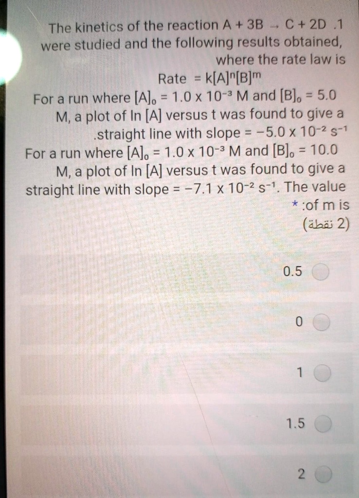 The kinetics of the reaction A + 3B â†’ C + 2D were studied and the ...