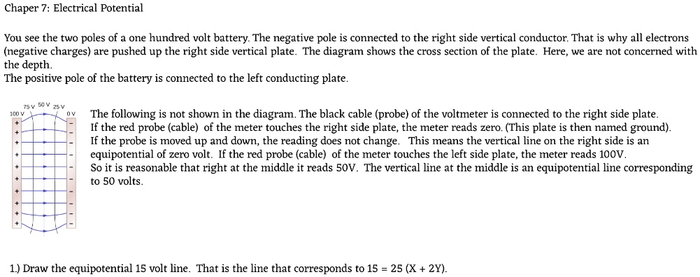 SOLVED: Chaper 7: Electrical Potential You see the two poles of a one ...