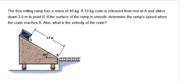 Please Use Newtons Laws To Solve This Question Only Please Do Not 