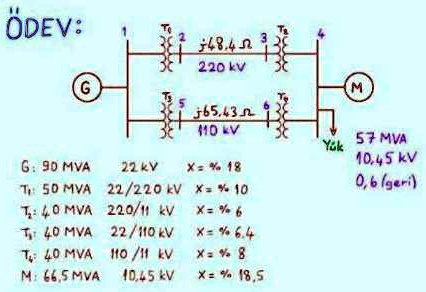 notesgeribackreverseyukload for the three phase system whose single ...