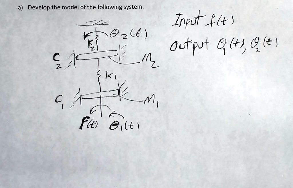 a) Develop the model of the following system.
Input f(t)
Output θ1(t), θ2(t)
