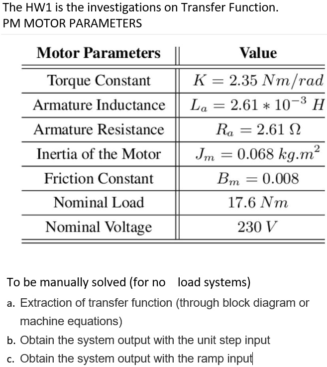 SOLVED The HW1 is the investigation on Transfer Function. PM MOTOR PARAMETERS Motor Parameters