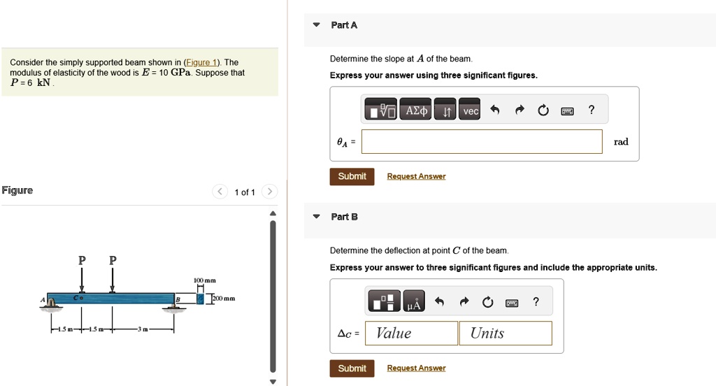 consider the simply supported beam shown in figure 1 the modulus of ...