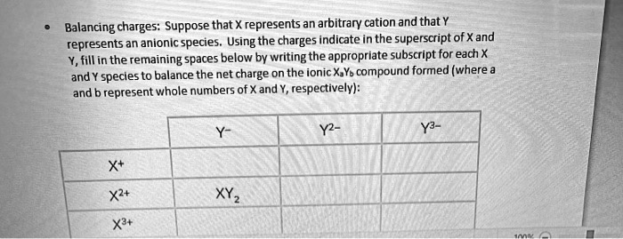 SOLVED: Balancing charges: Suppose that X represents an arbitrary ...