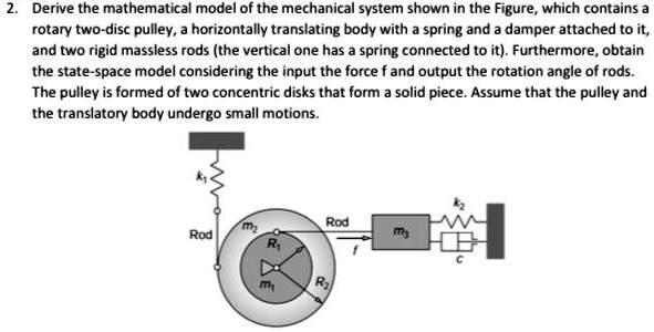 2. Derive the mathematical model of the mechanical system shown in the ...
