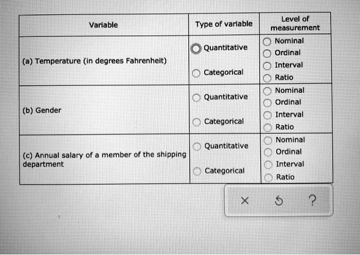 solved-level-of-variable-type-of-variable-measurement-nominal-ordinal