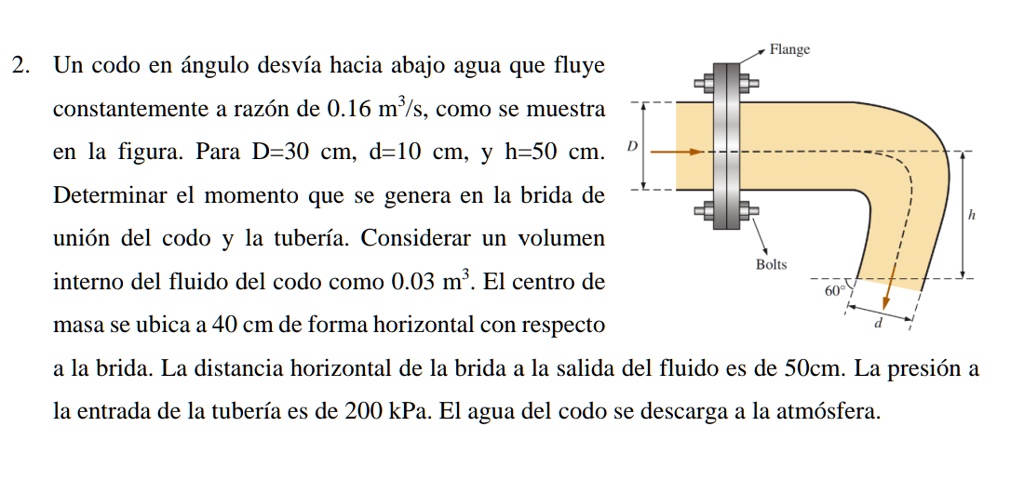 un codo en angulo desvia hacia abajo agua que fluye constantemente a razon de 016m3s como se muestra en la figura para d30cmd10cmyh50cm determinar el momento que se genera en la brida de uni 39105