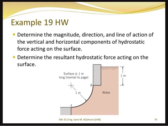 SOLVED: Example 19 HW Determine The Magnitude, Direction, And Line Of ...