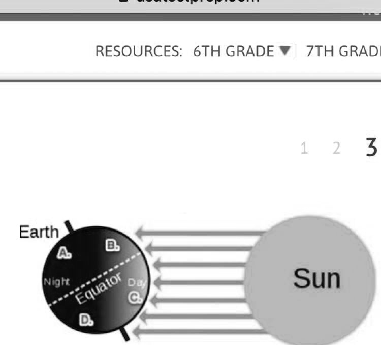 Slanting Rays SOLVED: 'The picture shows us how the Sun's rays strike Earth. Because ...
