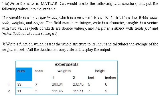 SOLVED: Write the code in MATLAB that would create the following data ...