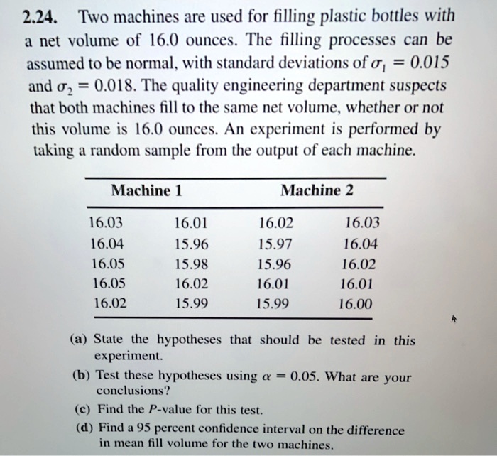 2.24. Two machines are used for filling plastic bottles with a net volume of 16.0 ounces. The filling processes can be assumed to be normal, with standard deviations of ??? = 0.015 and ??? = 0.018. The quality engineering department suspects that both machines fill to the same net volume, whether or not this volume is 16.0 ounces. An experiment is performed by taking a random sample from the output of each machine.

Machine 1
16.03 16.01
16.04 15.96
16.05 15.98
16.05 16.02
16.02 15.99

Machine 2
16.02 16.03
15.97 16.04
15.96 16.02
16.01 16.01
15.99 16.00

(a) State the hypotheses that should be tested in this experiment.
(b) Test these hypotheses using ?? = 0.05. What are your conclusions?
(c) Find the P-value for this test.
(d) Find a 95 percent confidence interval on the difference in mean fill volume for the two machines.