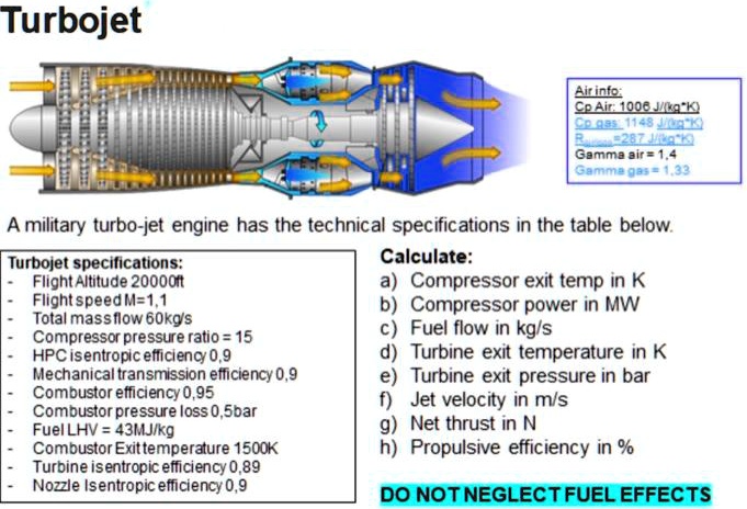 SOLVED: Turbojet Airinfo: Cp Air = 1006 J/(kg*K), Cp = 1148 J/gK, R ...