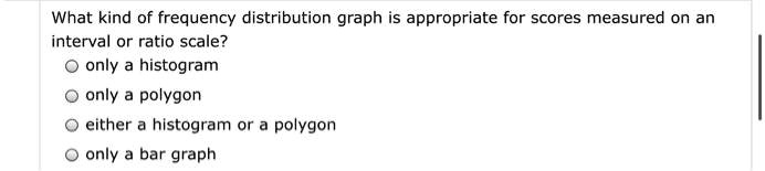 SOLVED: What kind of frequency distribution graph is appropriate for ...