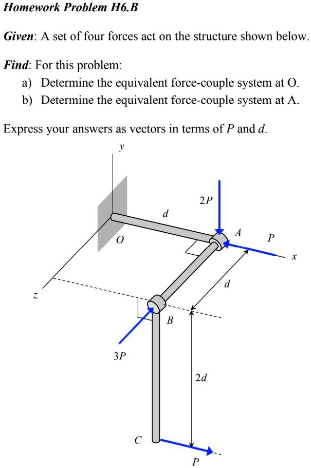 SOLVED: Homework Problem H6.B Given: A set of four forces act on the ...