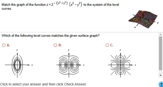 Solved Match The Graph Of The Function Z 2 G Y Y7 To The System Of The Level Cunves Which Of The Following Level Curves Matches The Given Surface Graph Click T0 Select