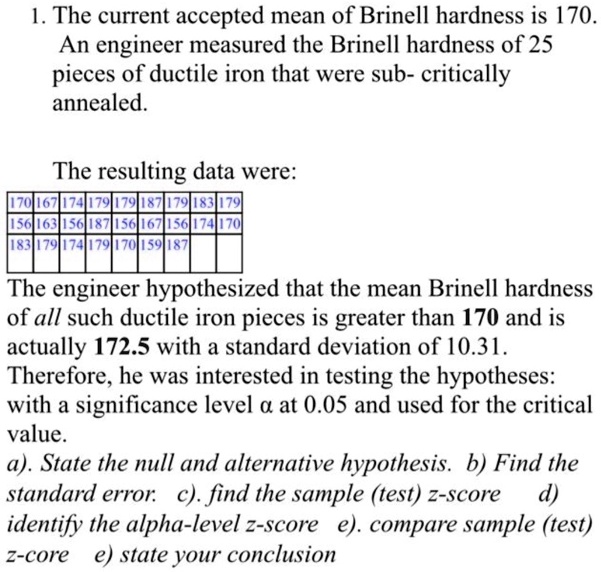 The current accepted mean of Brinell hardness is 170. An engineer