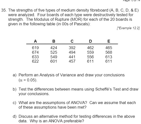 Pascal A Test Page 15 of 14 35. The strengths of five types of medium density ...