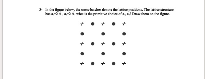 SOLVED: 2- In the figure below, the cross-hatches denote the lattice ...