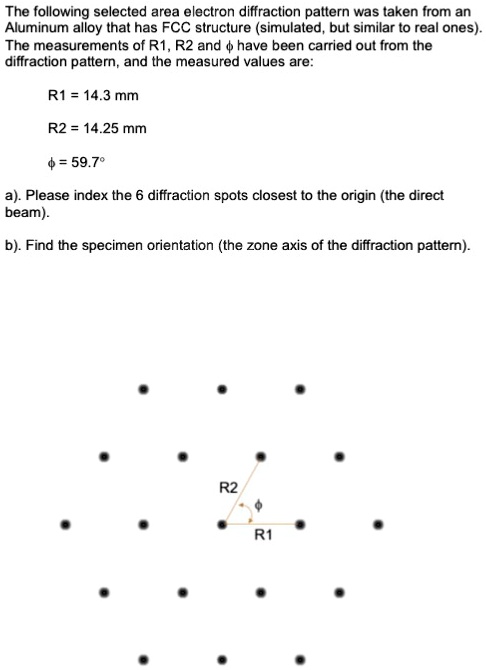SOLVED: The following selected area electron diffraction pattern was ...